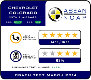 Rating plate