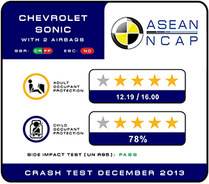 Rating plate