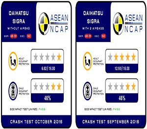 Rating plate