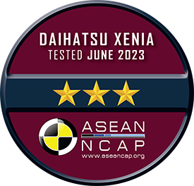 Rating plate
