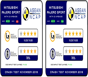 Rating plate