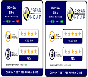 Rating plate