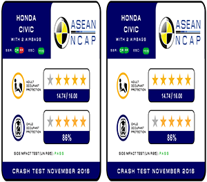 Rating plate