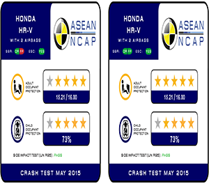 Rating plate