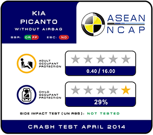 Rating plate