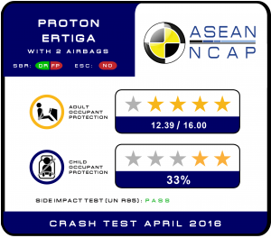 Rating plate