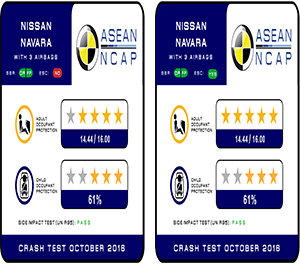 Rating plate
