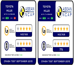Rating plate