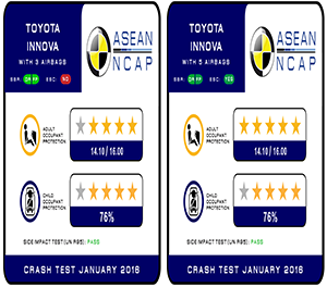 Rating plate