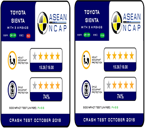 Rating plate