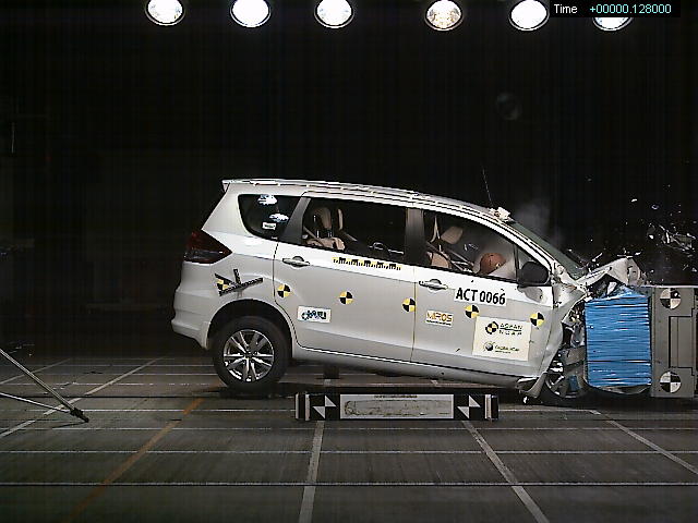 PROTON PROTON ERTIGA
