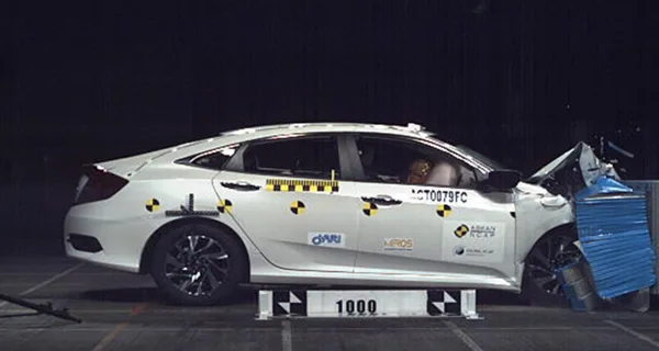 HONDA HONDA CIVIC (2016)